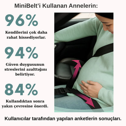 MiniBelt™ Anne Kemeri